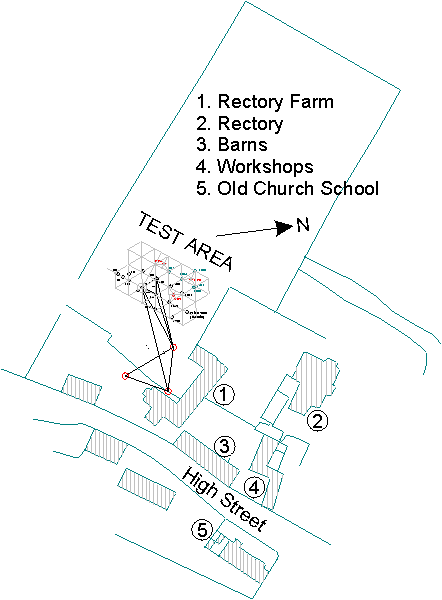 Figure 1, general plan of Rectory Farm and the test area Figure 1, general plan of Rectory Farm and the test area