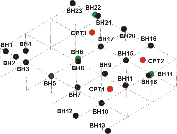 Figure 2, borehole positions within the test area at Rectory Farm Figure 2, borehole positions within the test area at Rectory Farm
